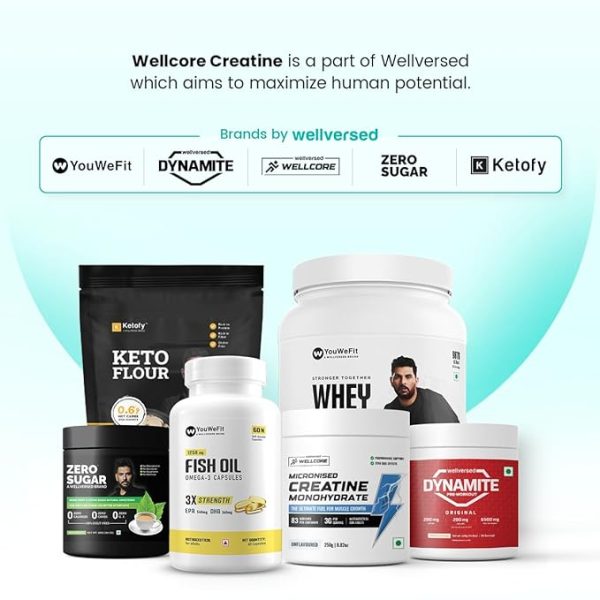 Wellcore - Pure Micronised Creatine Monohydrate Powder (Unflavoured, 83 Sevings) | Rapid Absorption | Enhanced Muscle Strength & Power - Image 5
