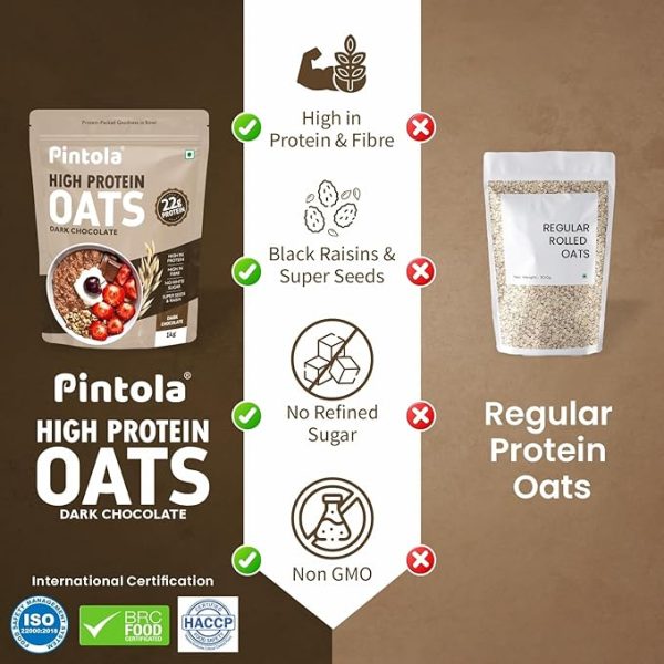 PINTOLA 22g High Protein Oats 1kg, Dark Chocolate,No Refined Sugar, with Almonds Raisin, Pumpkin and Chia Seeds, 8g Fibre, Rolled Oats, Breakfast Cereals | Gluten Free. Just For Pre order - Image 2