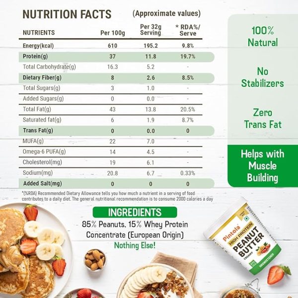 Pintola High Protein All Natural Peanut Butter | Unsweetened | 37% Protein | Imported Whey Protein and Roasted Peanuts - Image 2