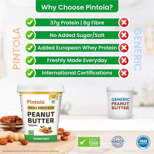 Pintola High Protein All Natural Peanut Butter | Unsweetened | 37% Protein | Imported Whey Protein and Roasted Peanuts - Image 3