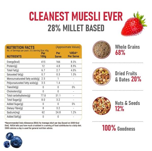 Fruit & Nut Muesli with 68% Whole Grains (28% Millet), 20% fruits & 12% nuts Just for pre order. - Image 2