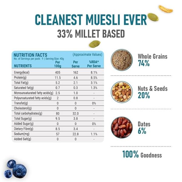 Wholegrain & Seeds Muesli with 33% Millet & 74% Whole Grains Just for pre order. - Image 2