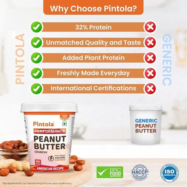 American Recipe Performance Series Peanut Butter | Vegan Protein | 32% Protein | High Protein & Fiber Just for pre order. - Image 5